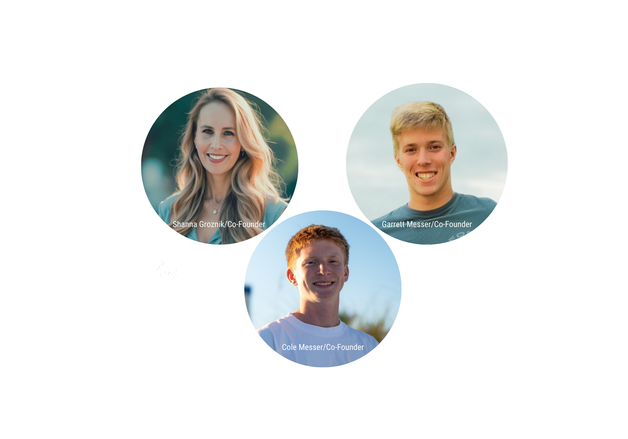 Three circular profile pictures of the co-founders of swith brand on a white background
